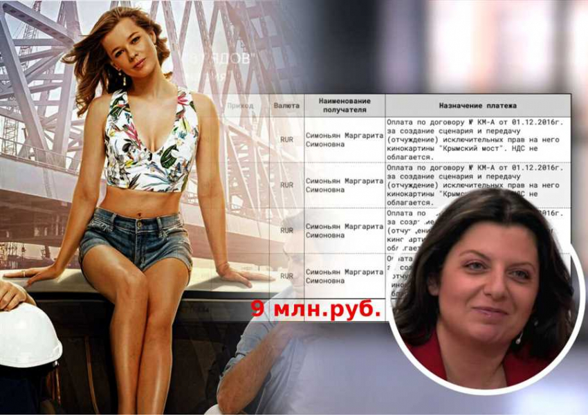 Крымский мост: актеры и их роль в строительстве и открытии мегапроекта