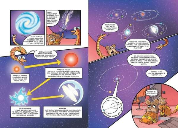 Обзор комиксов о космических приключениях