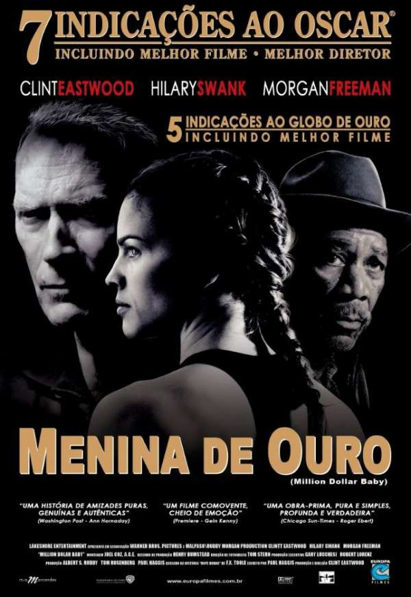 10 лучших спортивных фильмов за всю историю кино по версии IMDb