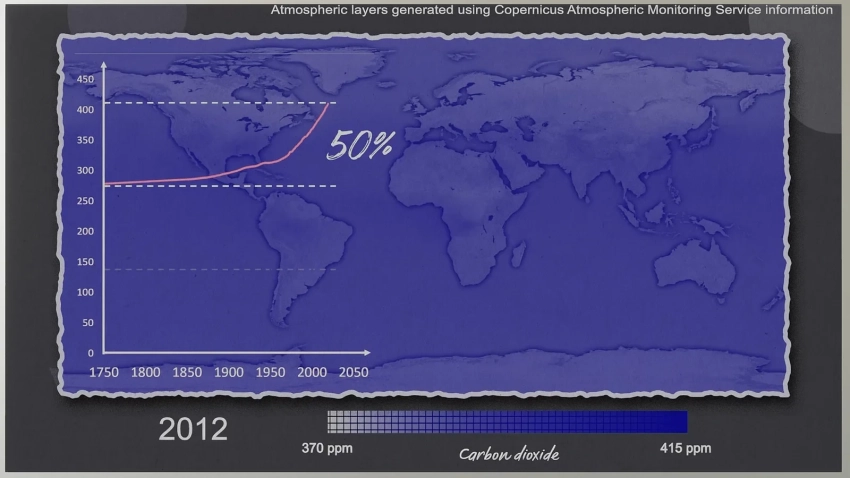 Бесплатное образовательное приложение Climate Station выпустили на PS5 и PS VR2